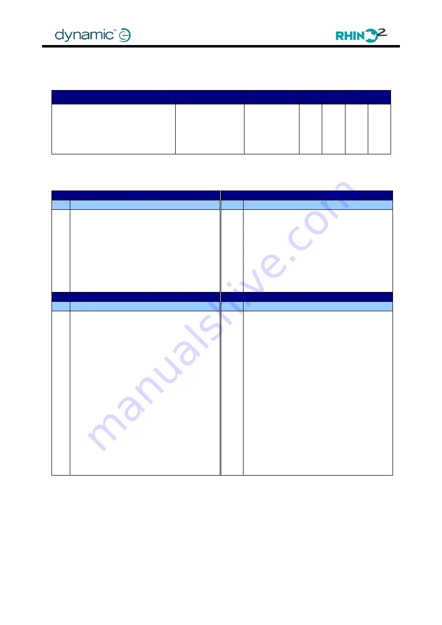 Dynamic DS120 Installation Manual Download Page 104