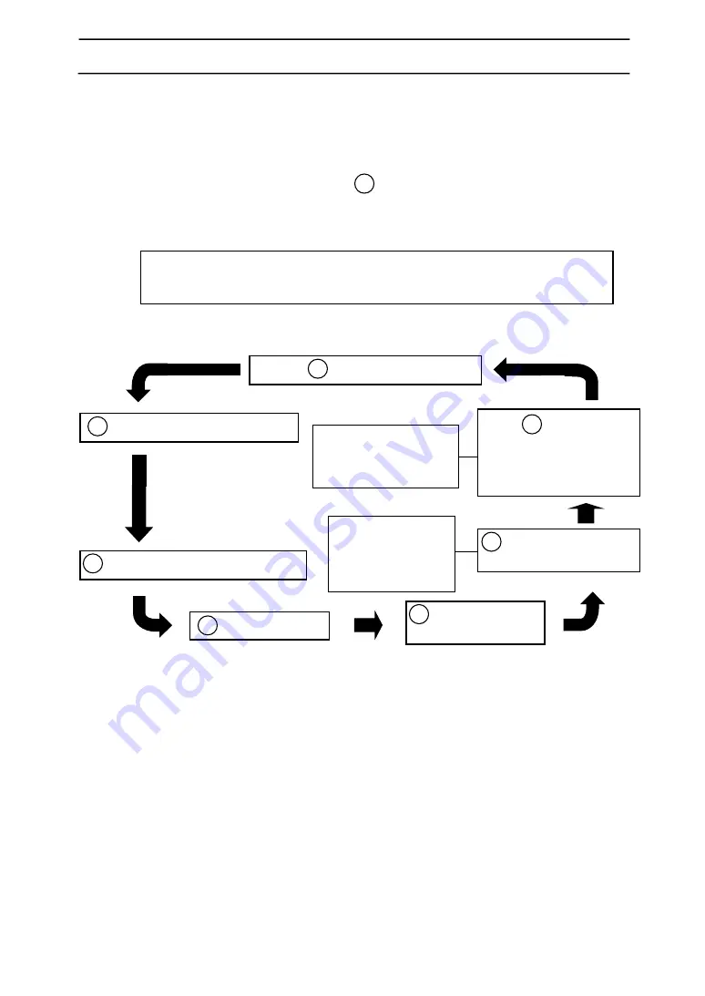 Dynamica Velocity 15HR Instruction Manual Download Page 29