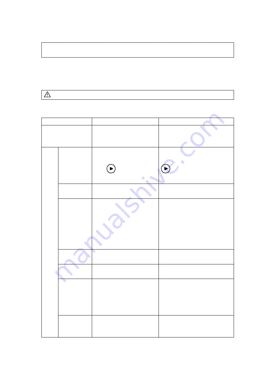 Dynamica VELOCITY 18R Instruction Manual Download Page 32