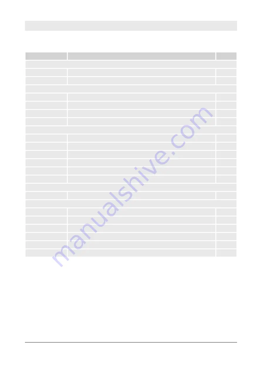 Dynapac DTR100 Operating Instruction Download Page 84