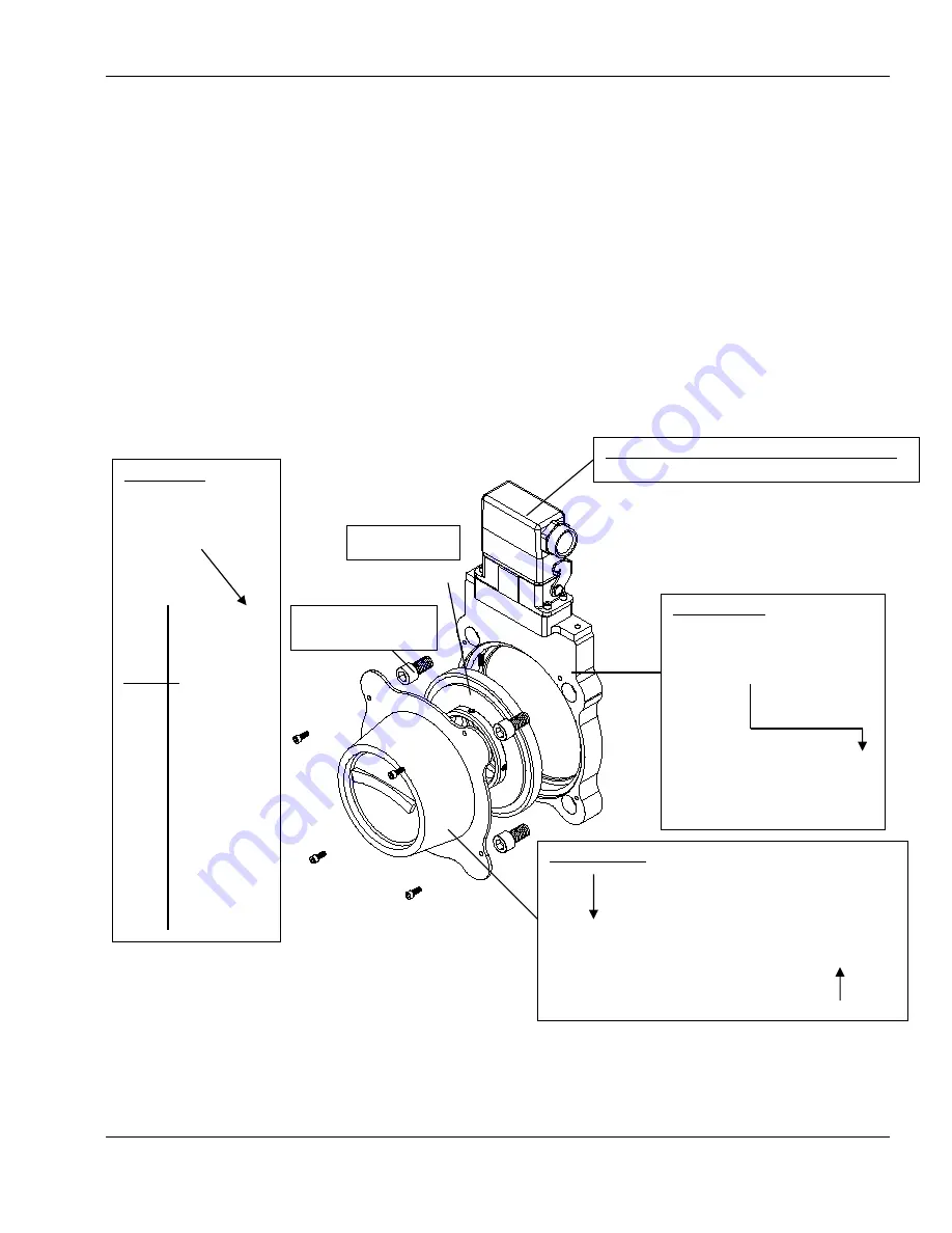 DYNAPAR NorthStar SLIM Tach SL56 Скачать руководство пользователя страница 5