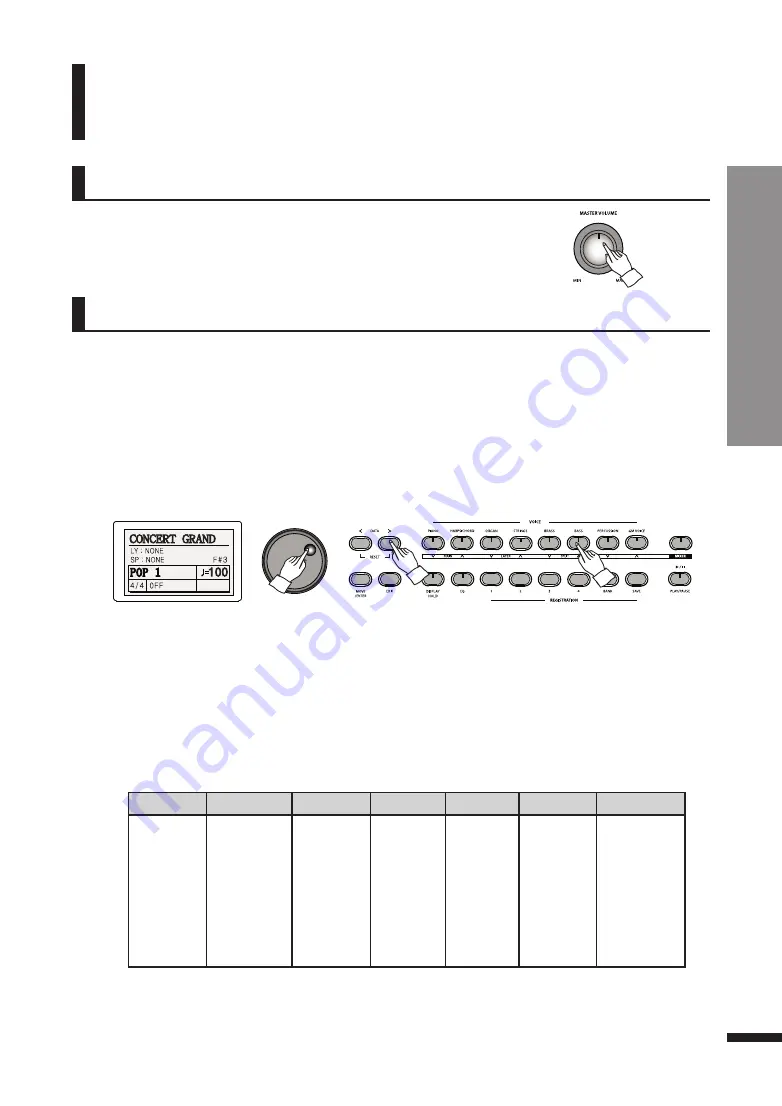 Dynatone DPR-3500 Owner'S Manual Download Page 17