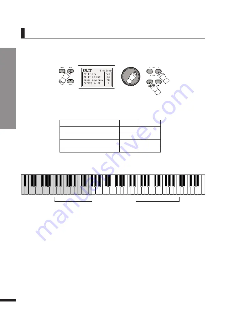 Dynatone DPR-3500 Owner'S Manual Download Page 20