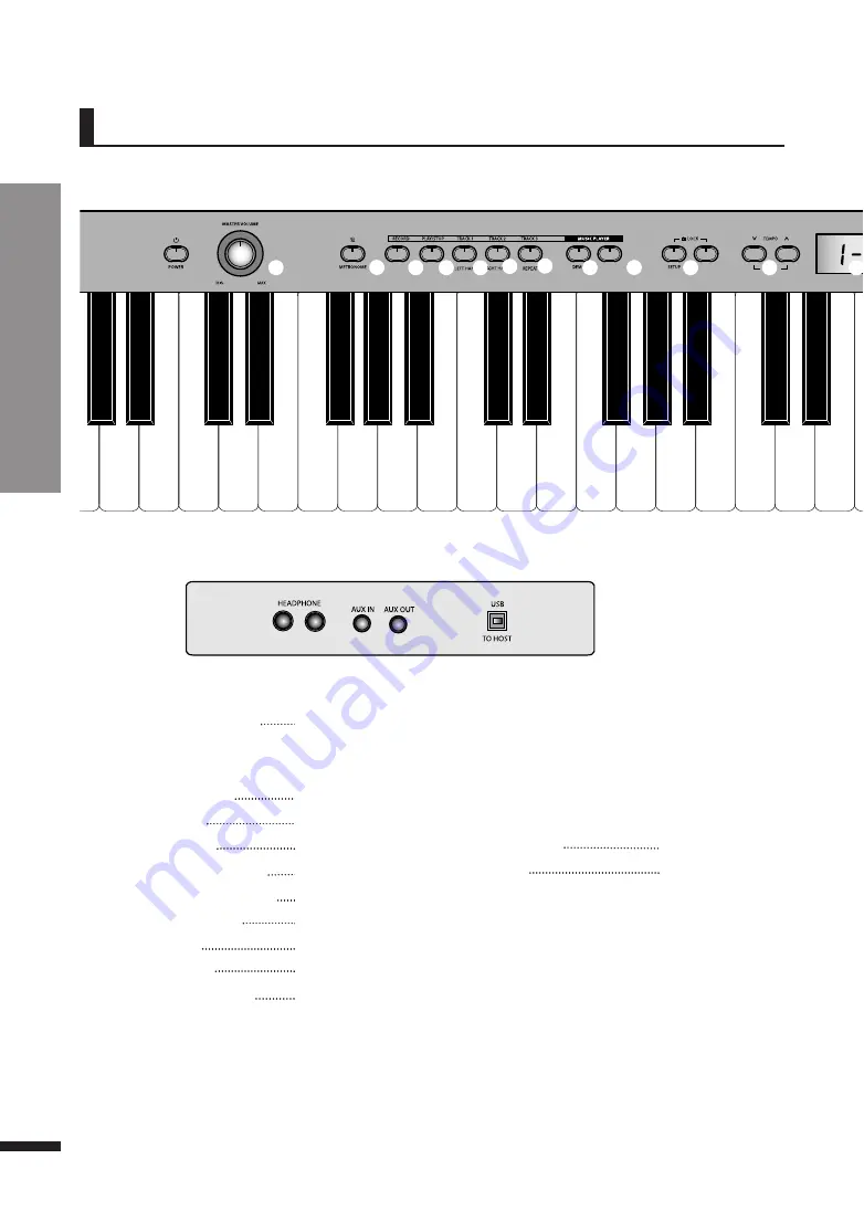 Dynatone DPS-90H Owner'S Manual Download Page 12