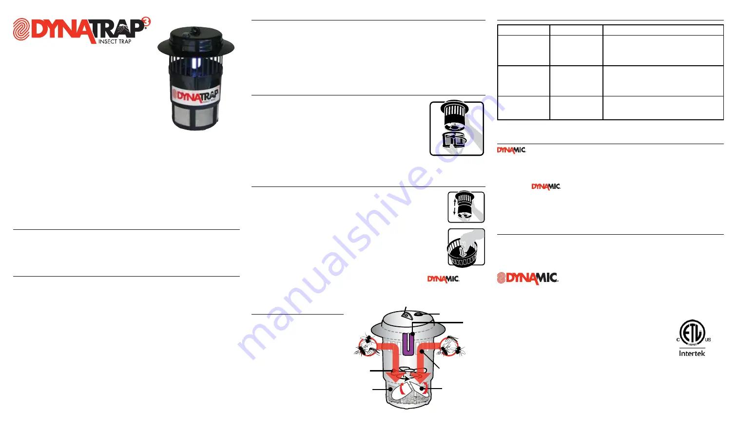 DynaTrap DT1000-12V Owner'S Manual Download Page 1