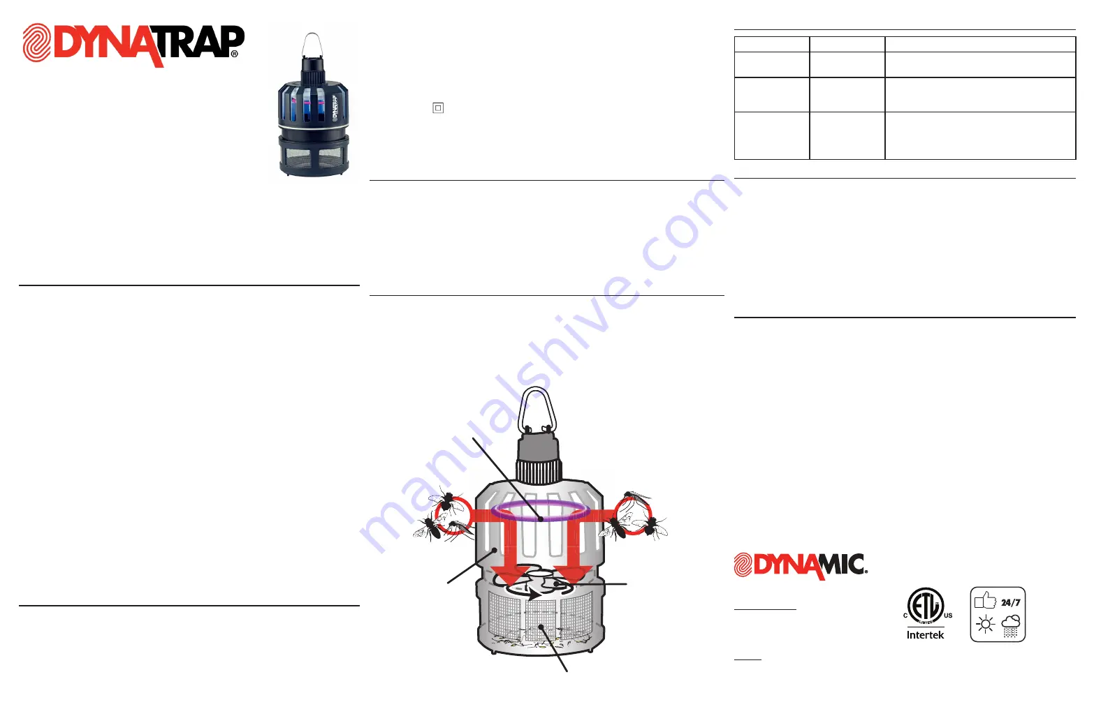 DynaTrap DT150 Скачать руководство пользователя страница 1