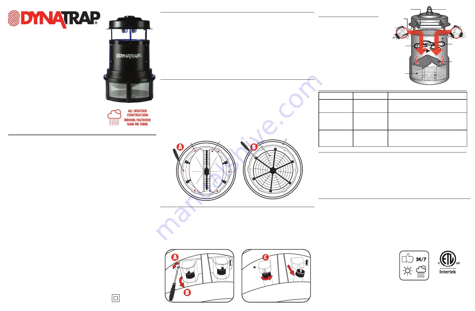 DynaTrap DT2000XL Owner'S Manual Download Page 1