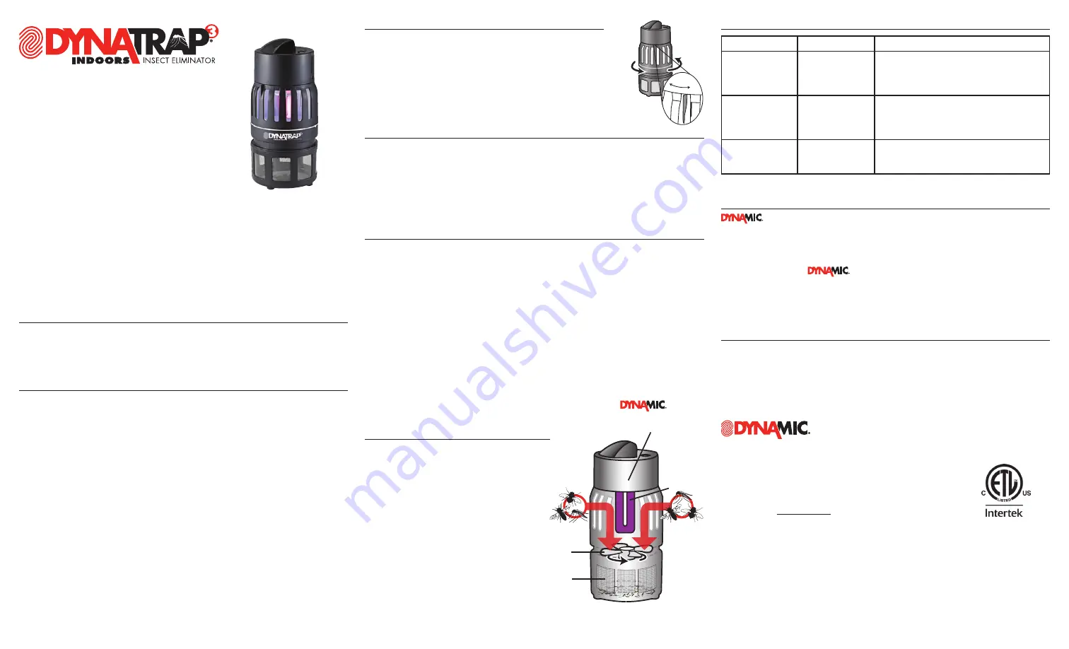 DynaTrap DT250IN Owner'S Manual Download Page 1