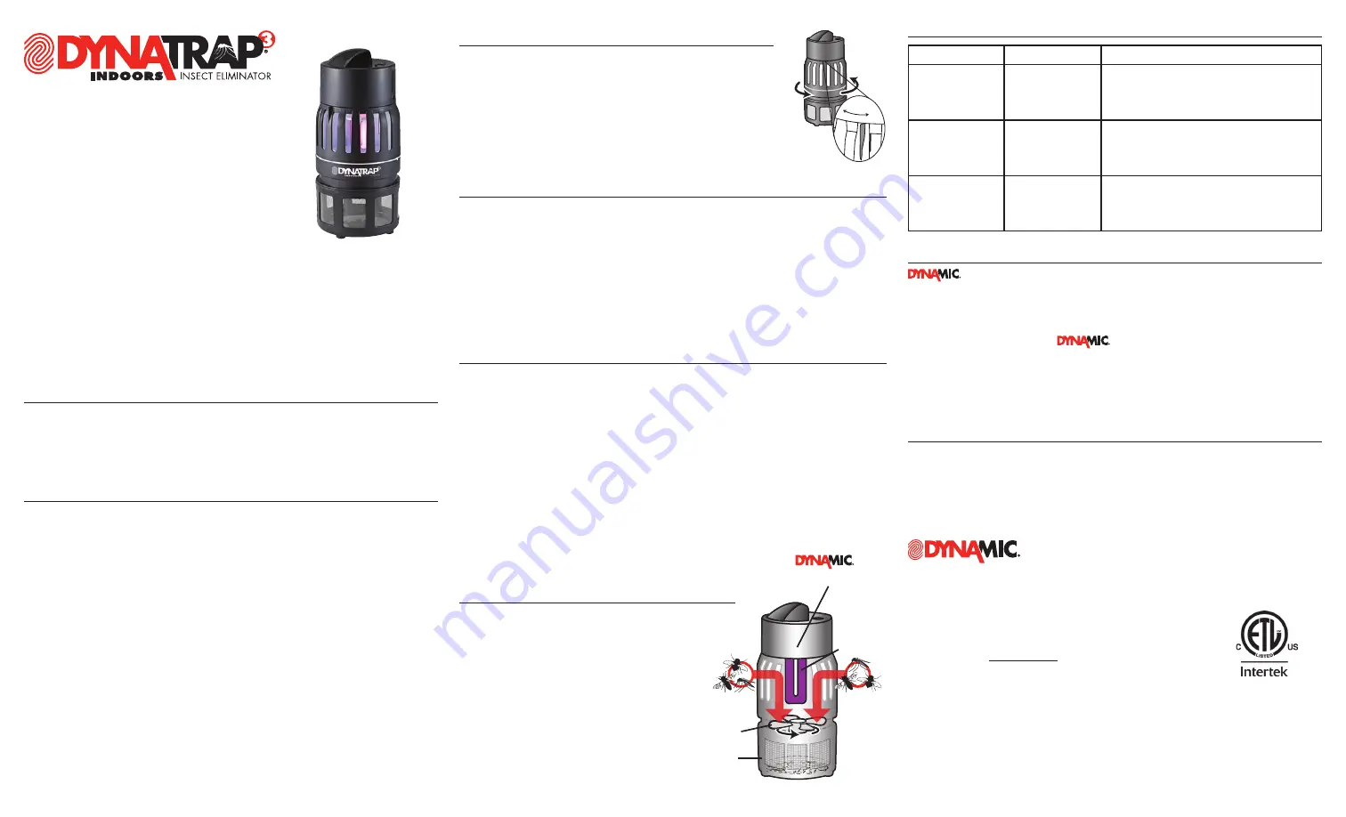 DynaTrap DT250IN Owner'S Manual Download Page 2