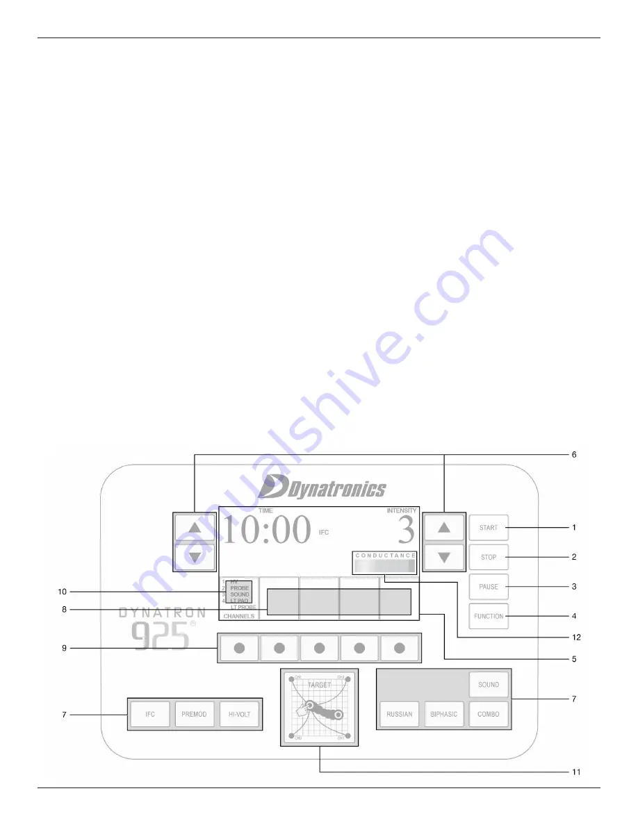 Dynatronics Dynatron 525 Operator'S Manual Download Page 13