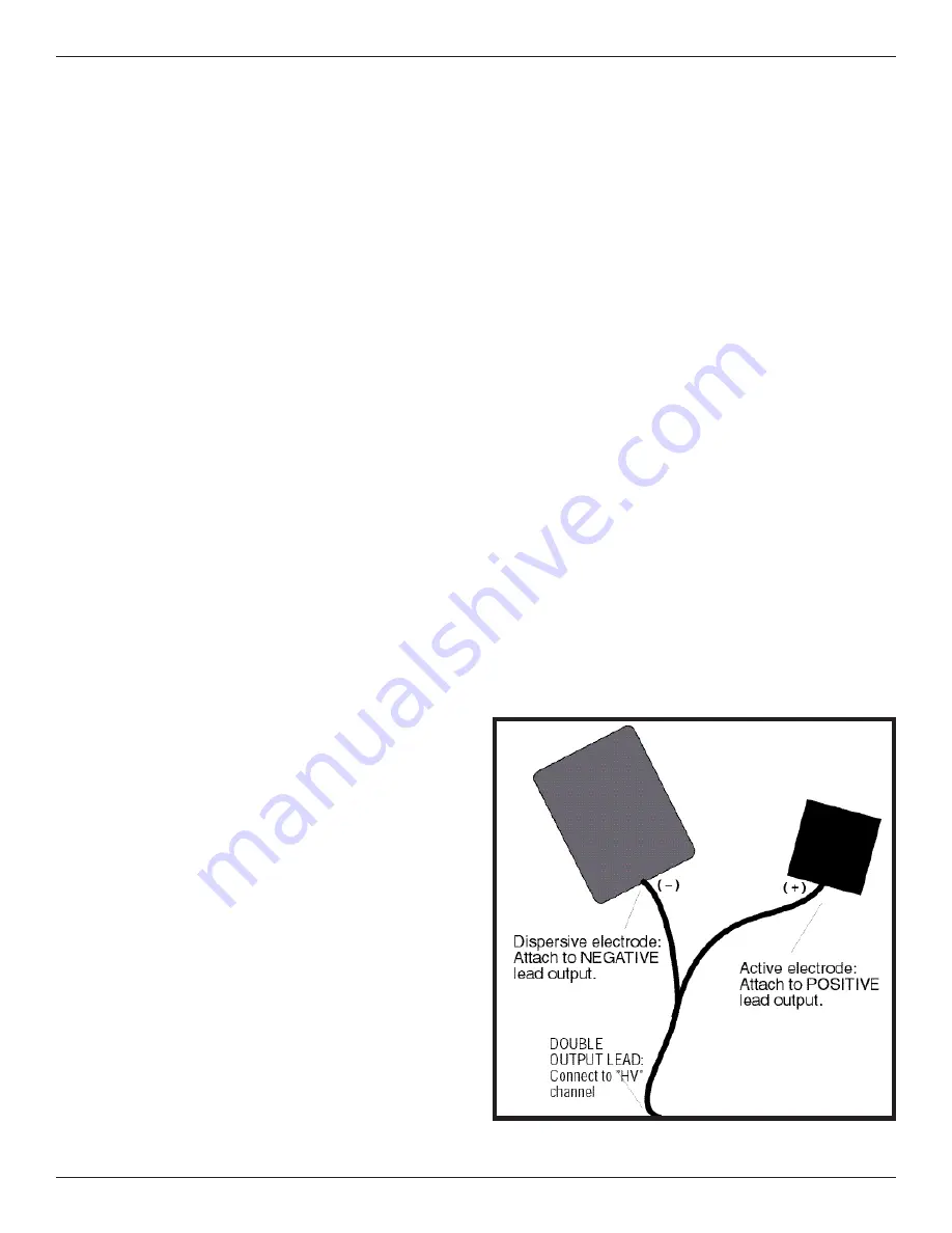 Dynatronics Dynatron 525 Operator'S Manual Download Page 46