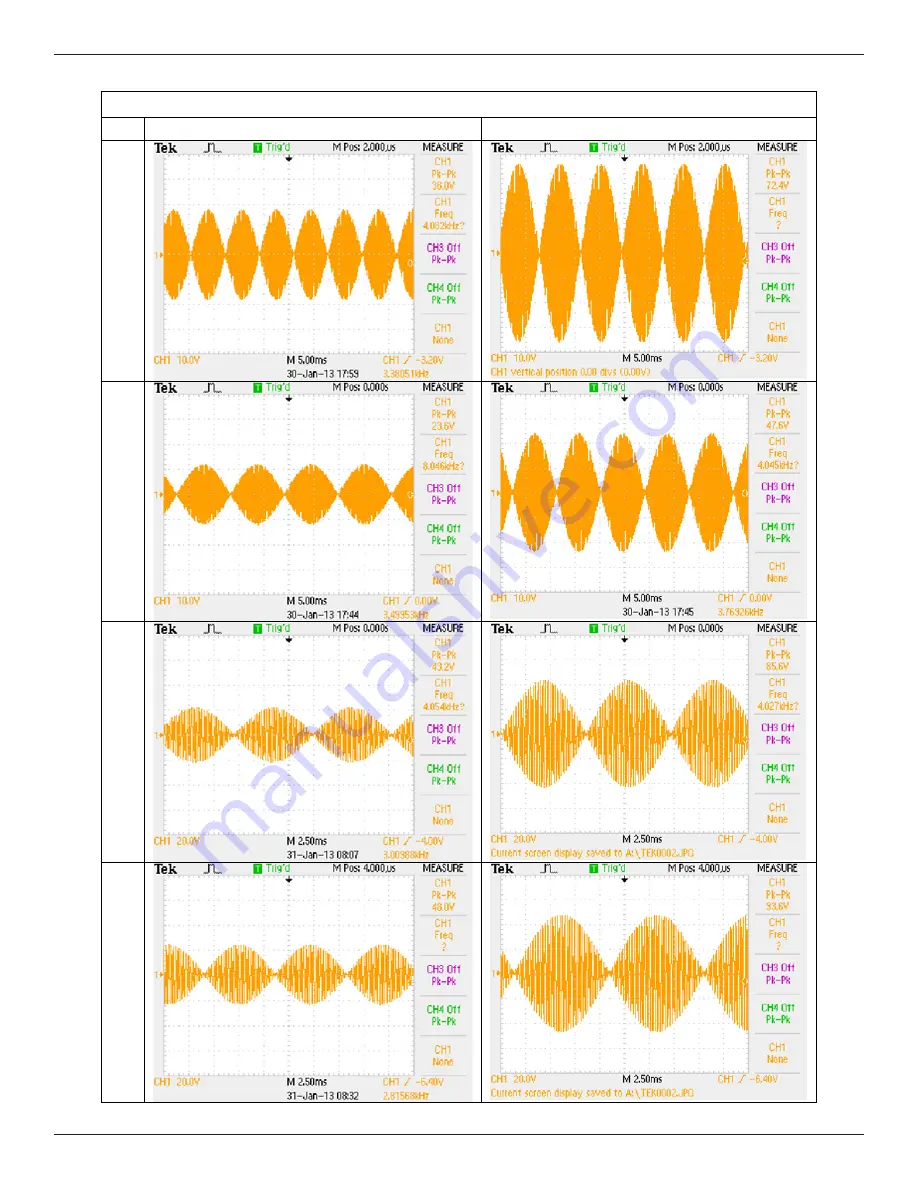 Dynatronics Dynatron 525 Operator'S Manual Download Page 98