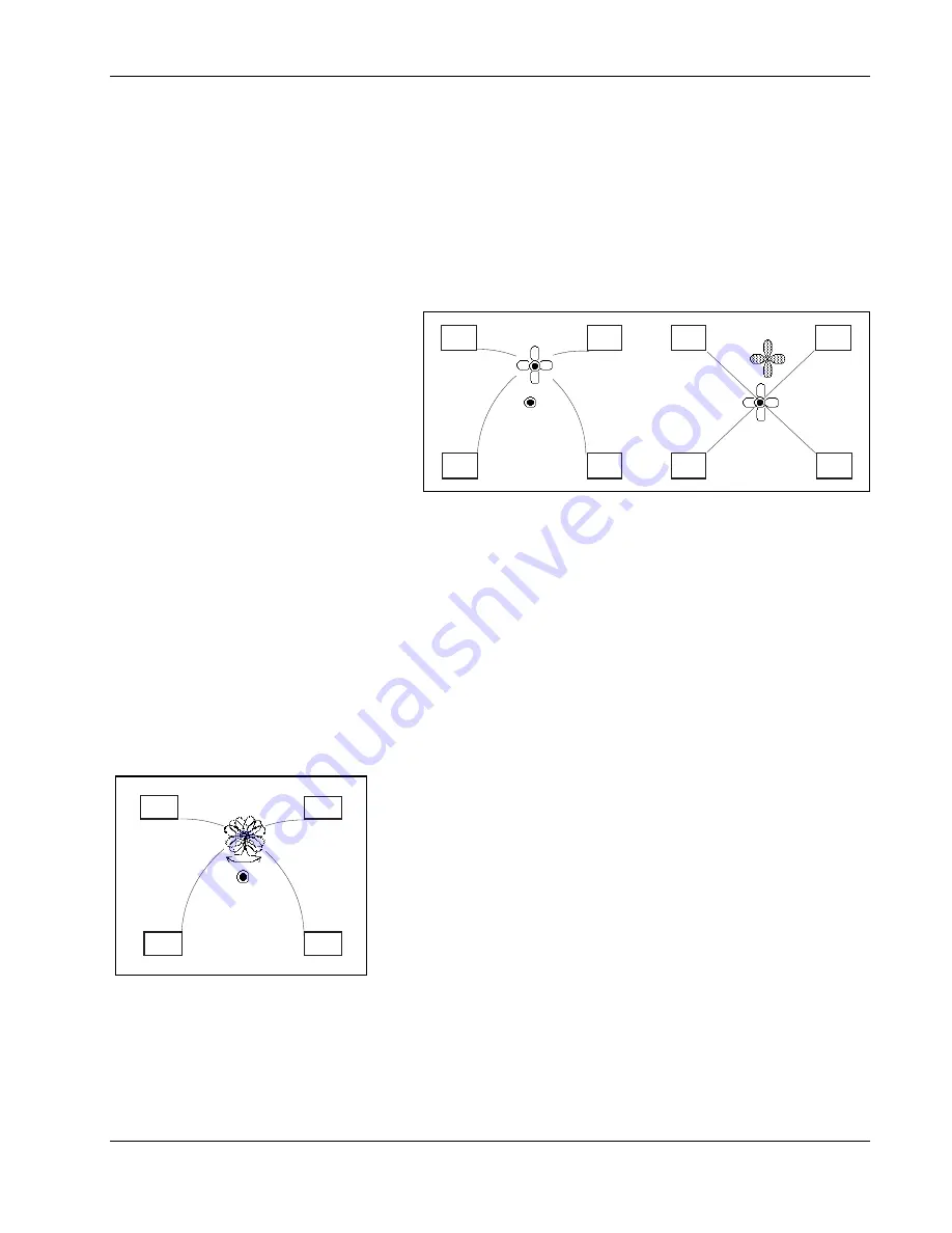 Dynatronics Dynatron 550 Plus Service Manual Download Page 79