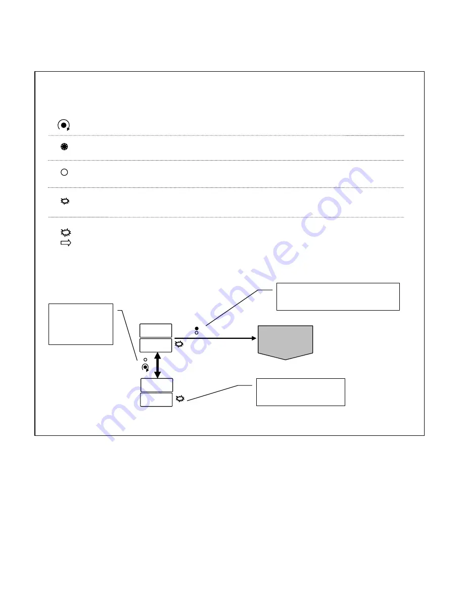 Dynatronix DHP12-1500 Operating Manual Download Page 79