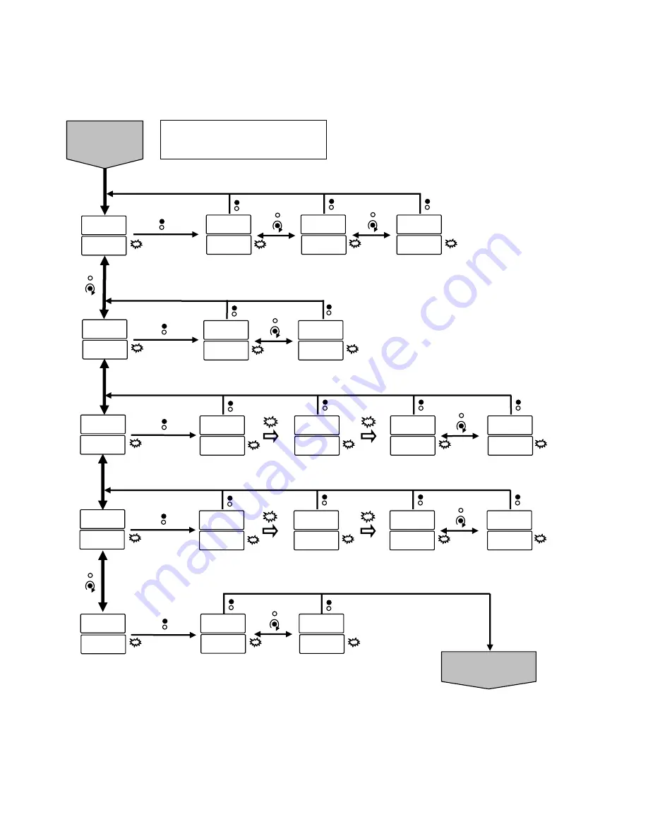 Dynatronix DHP12-1500 Operating Manual Download Page 87