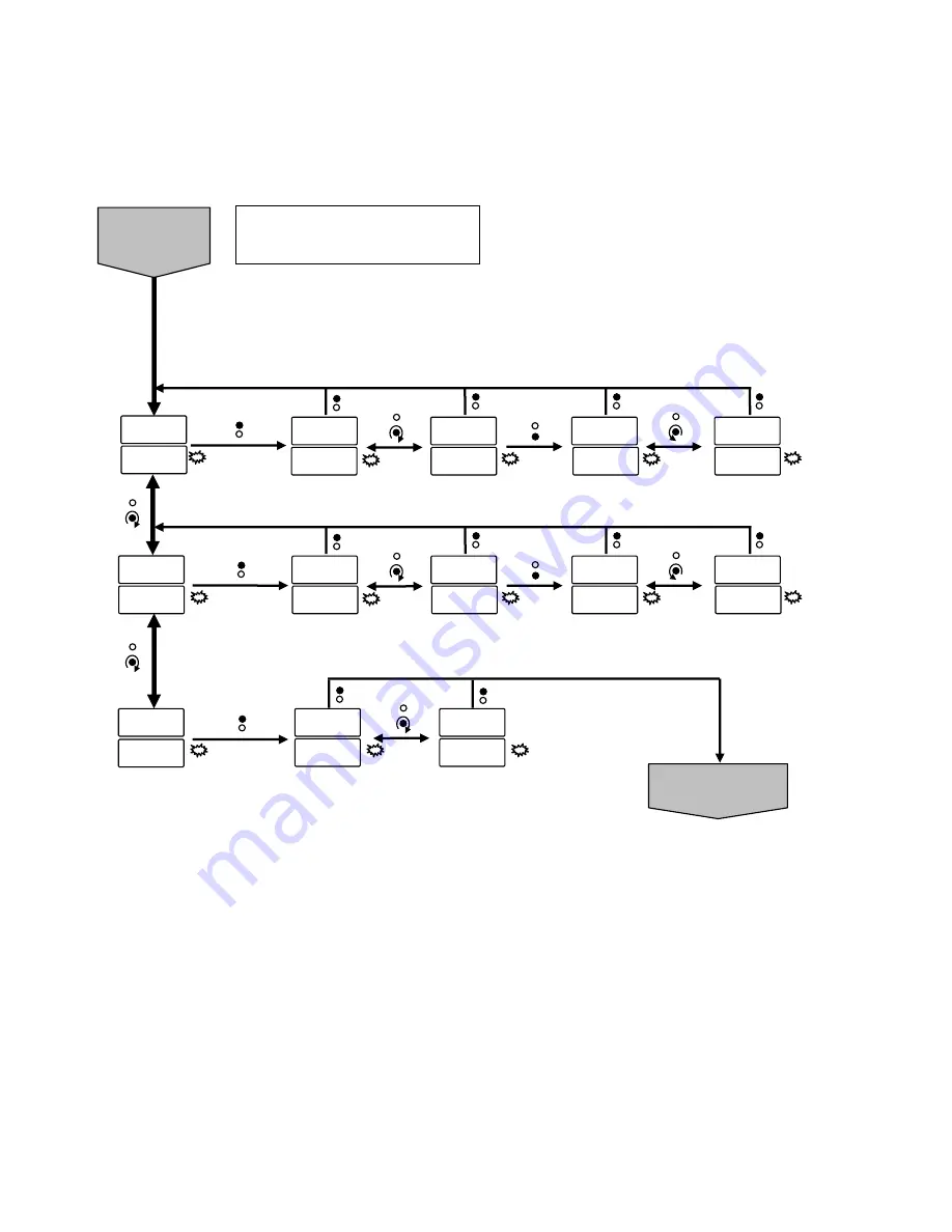 Dynatronix DHP12-1500 Operating Manual Download Page 90