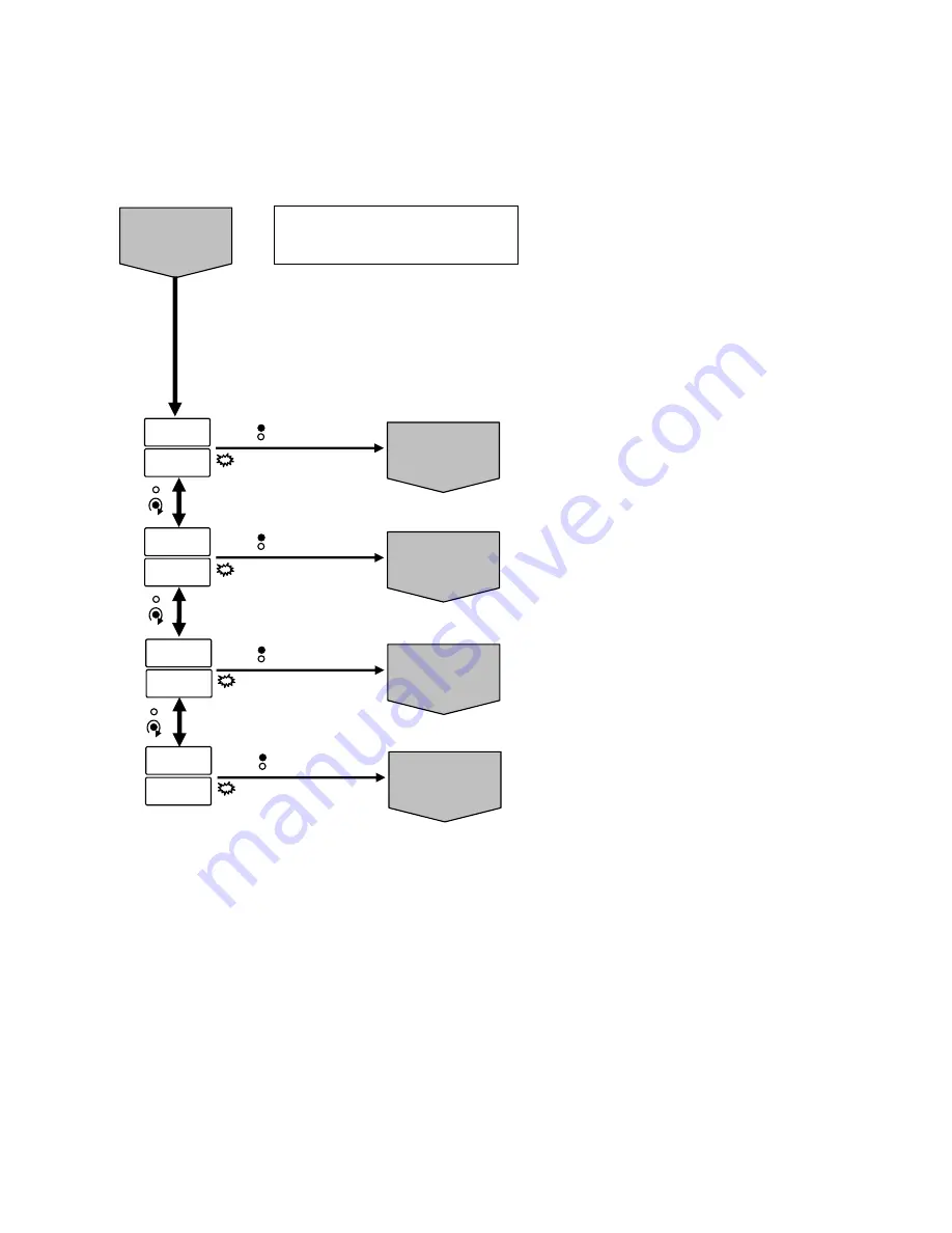 Dynatronix DHP12-1500 Operating Manual Download Page 103