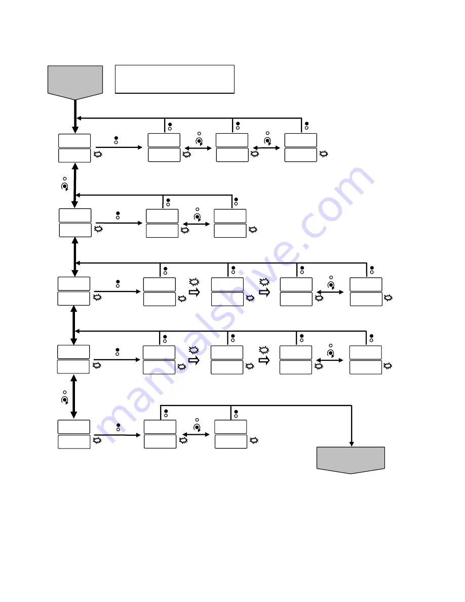 Dynatronix Diamond 10kW Series Operating Manual Download Page 88