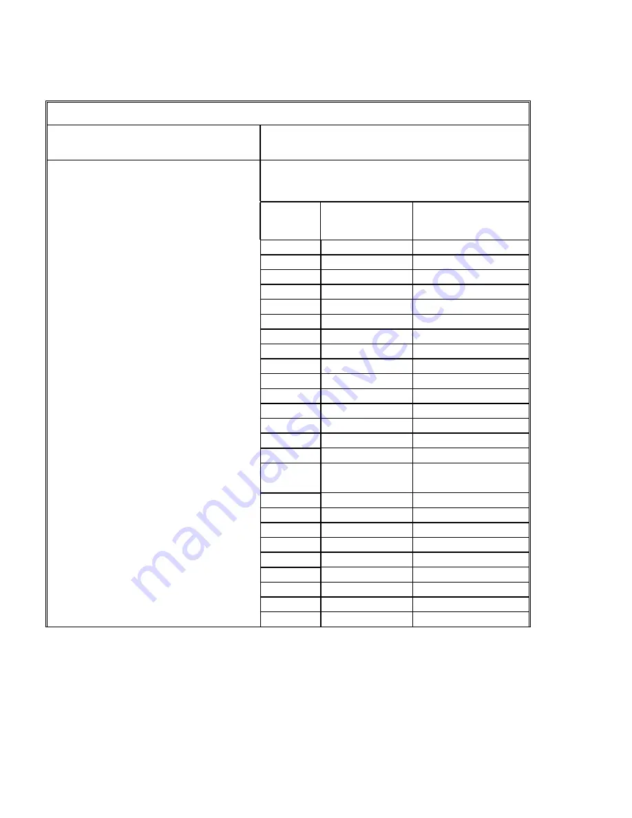 Dynatronix LT1200X SERIES Operating Manual Download Page 12