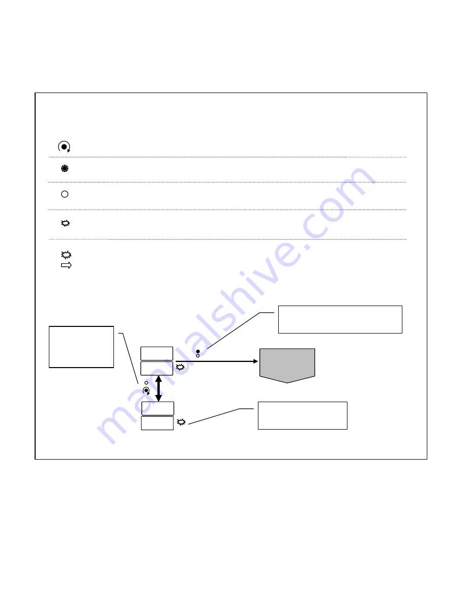 Dynatronix LT1200X SERIES Operating Manual Download Page 73