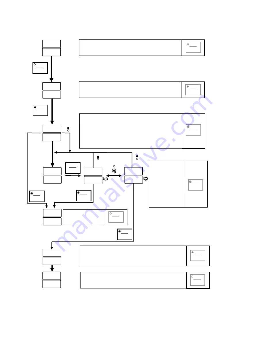 Dynatronix LT1200X SERIES Operating Manual Download Page 76