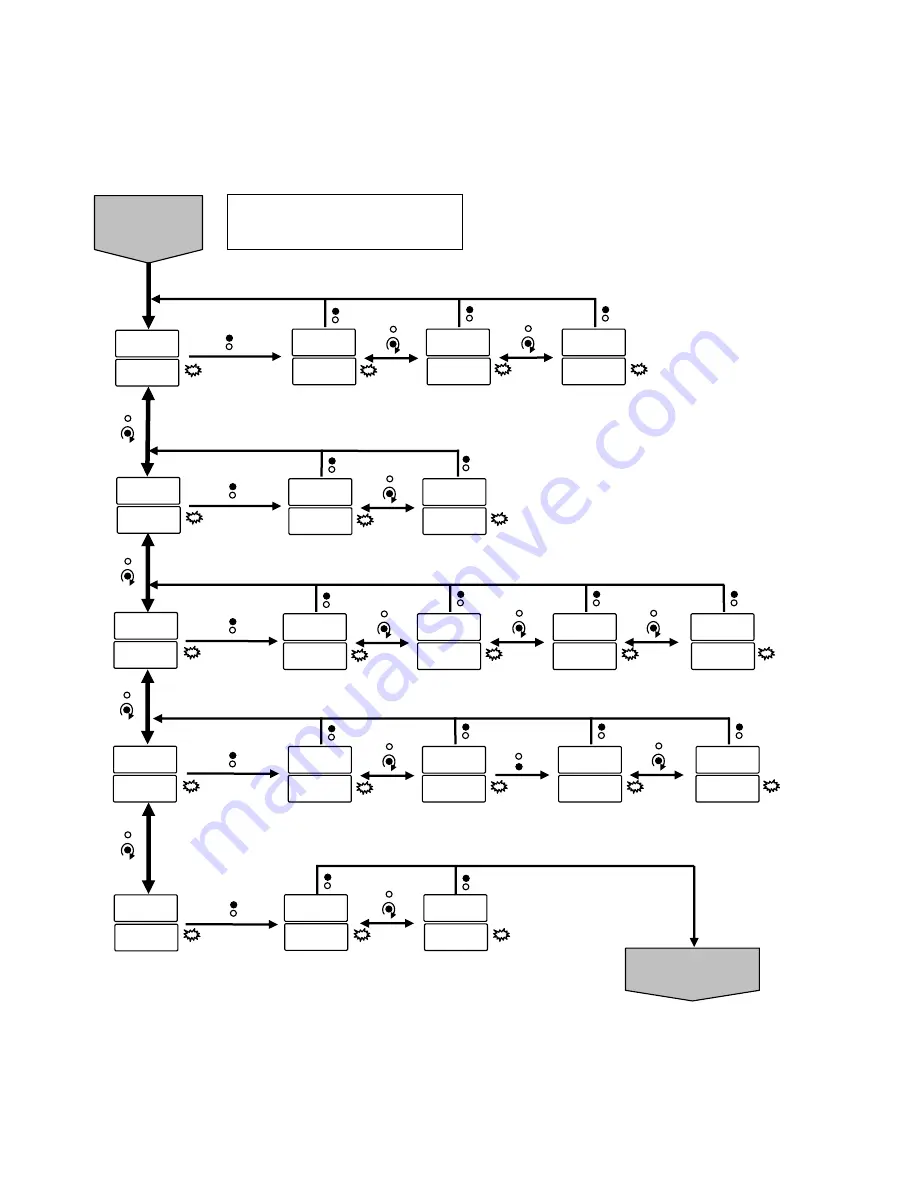 Dynatronix LT1200X SERIES Operating Manual Download Page 79