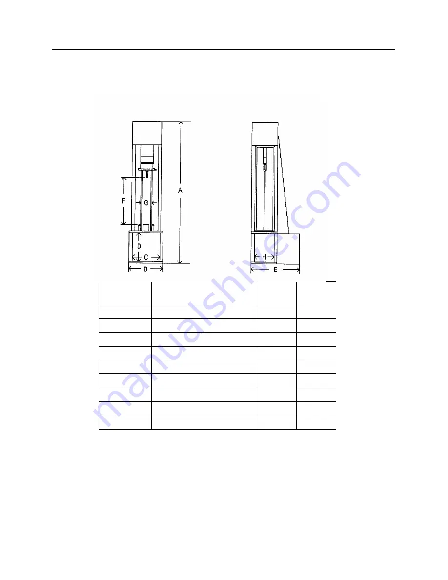 Dynatup 8250 Operating Instructions Manual Download Page 20