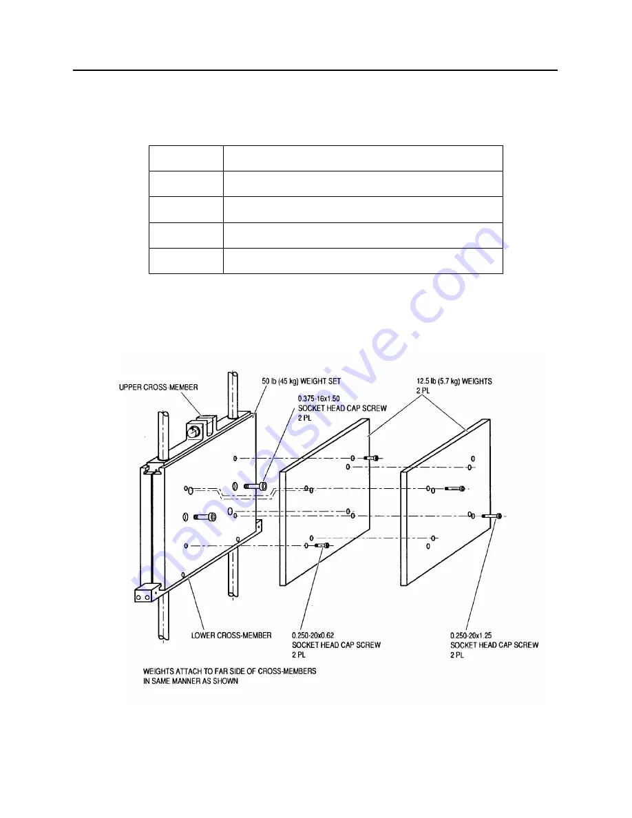 Dynatup 8250 Operating Instructions Manual Download Page 46