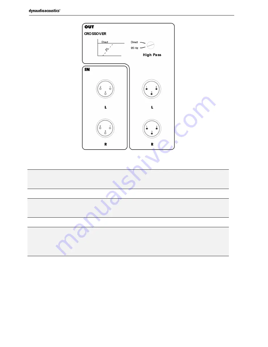 Dynaudio BX30 Скачать руководство пользователя страница 8