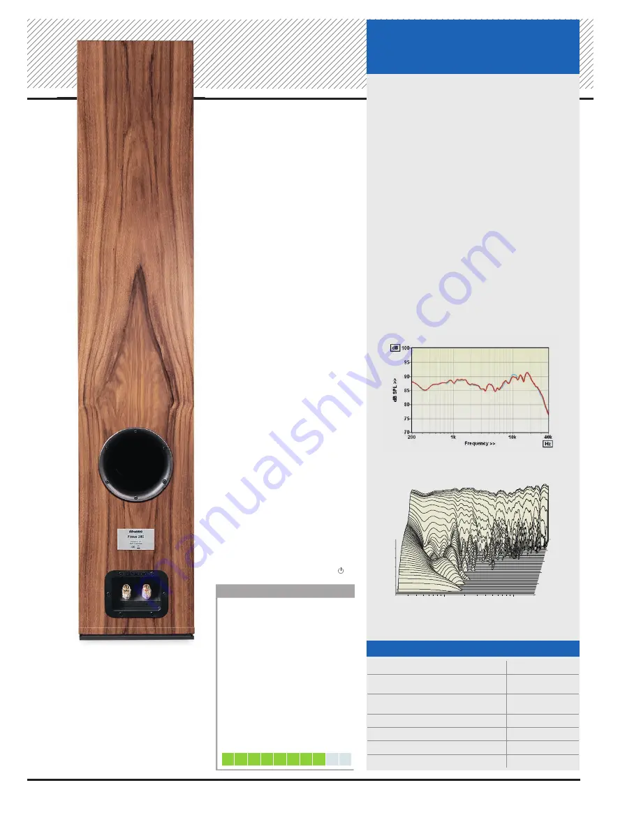 Dynaudio Focus 380 Скачать руководство пользователя страница 3