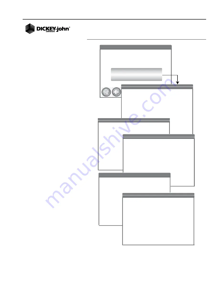 Dynavent DNV25NB Owner'S Operation And Installation Manual Download Page 49