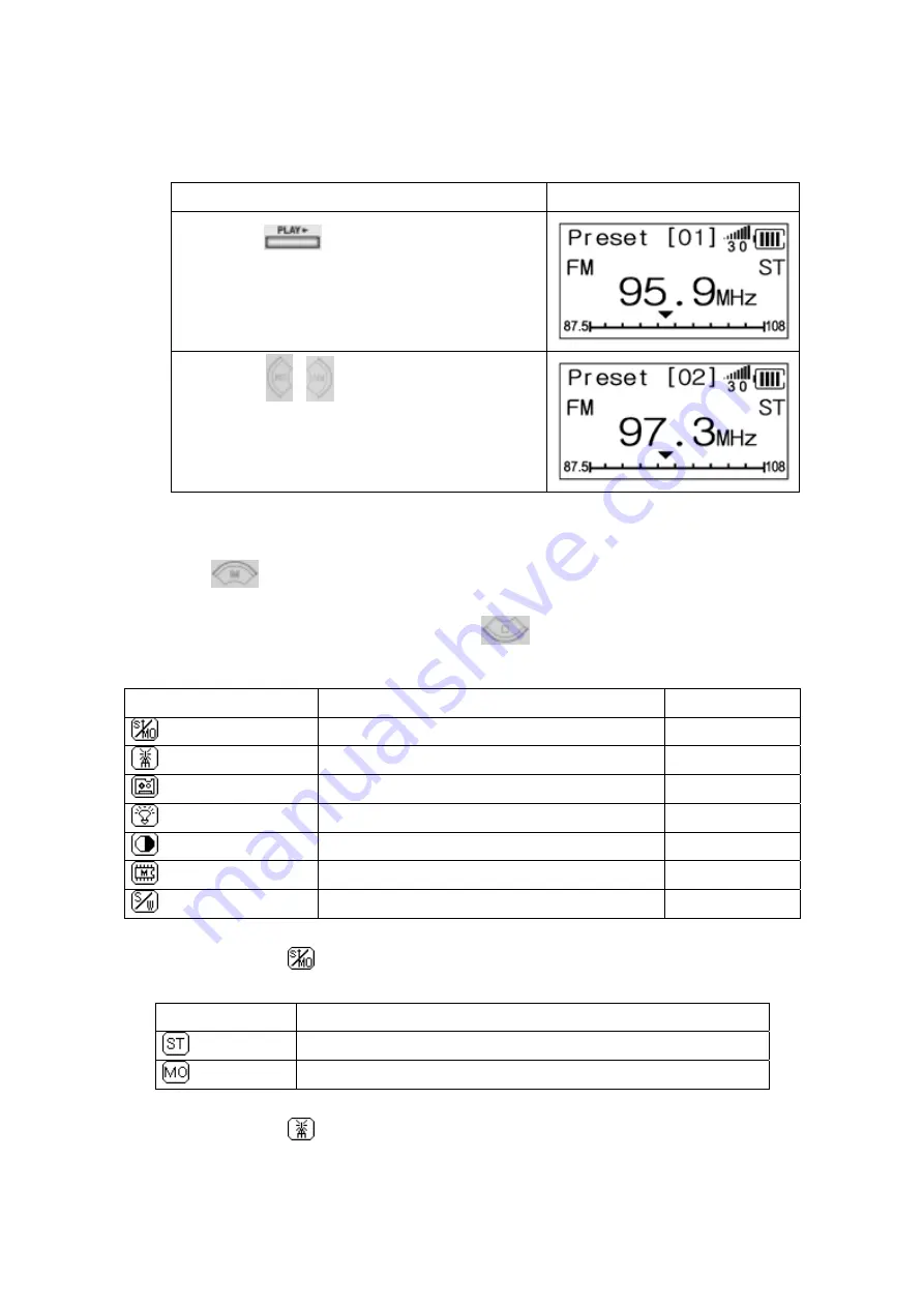 Dyne Telecom DN6128 User Manual Download Page 14