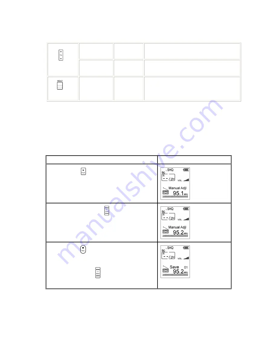 Dyne Telecom DR1064 User Manual Download Page 29