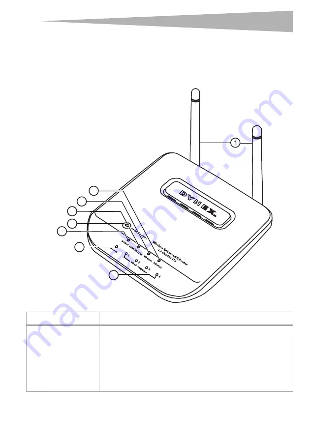 Dynex DX-wegrtr - Enhanced Wireless G Router Скачать руководство пользователя страница 67