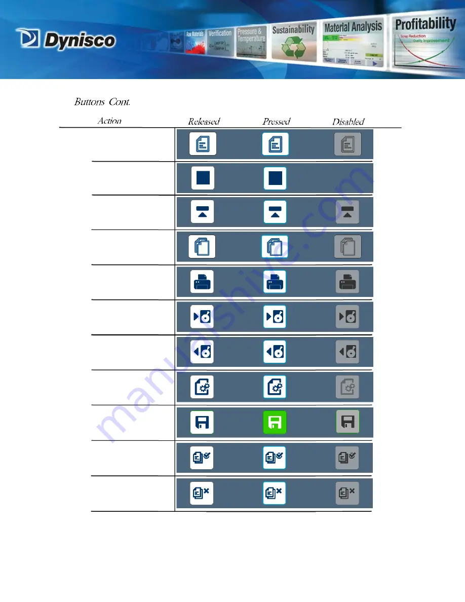 Dynisco LMI5000 Operating Manual Download Page 22