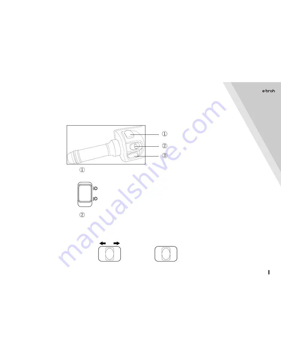 E-Broh Spuma Li Quick Start Manual Download Page 9