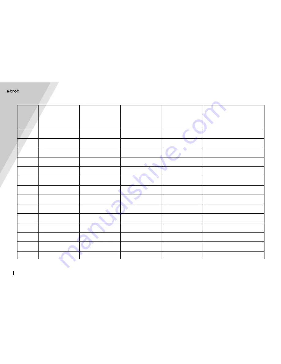 E-Broh Spuma Li Quick Start Manual Download Page 22