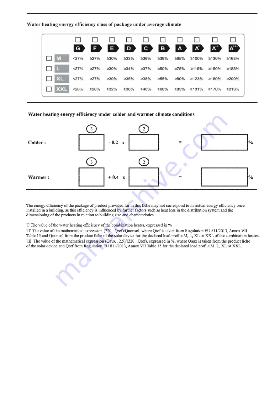 E.C.A. PHOENIX PH HM 11 User And Installation Manual Download Page 18