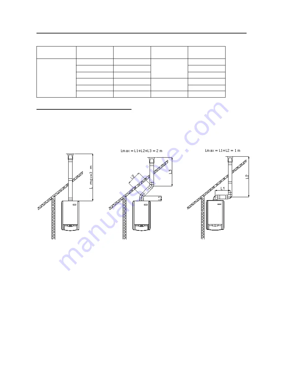 E.C.A. Proteus Plus Installatio And User'S Operating Instructions Download Page 19