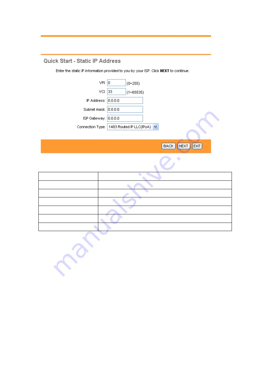 E-data DSL-2120 Series User Manual Download Page 16