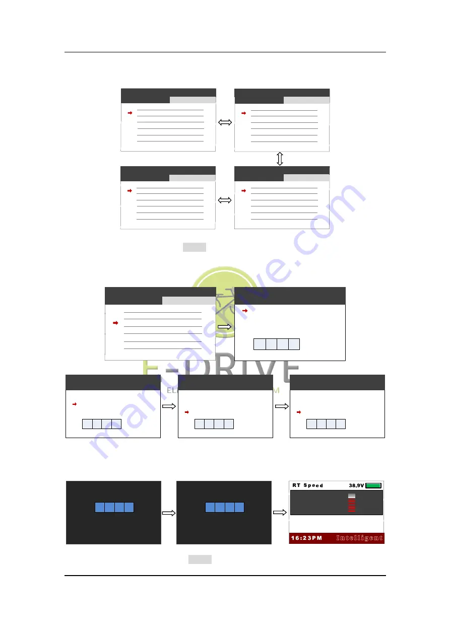 E-Drive 750C Manual Download Page 8