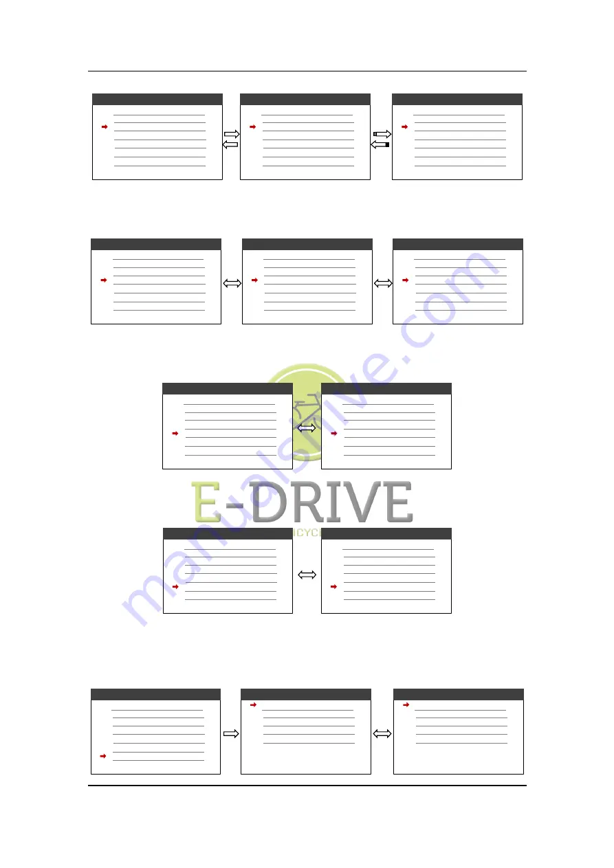 E-Drive 750C Manual Download Page 10