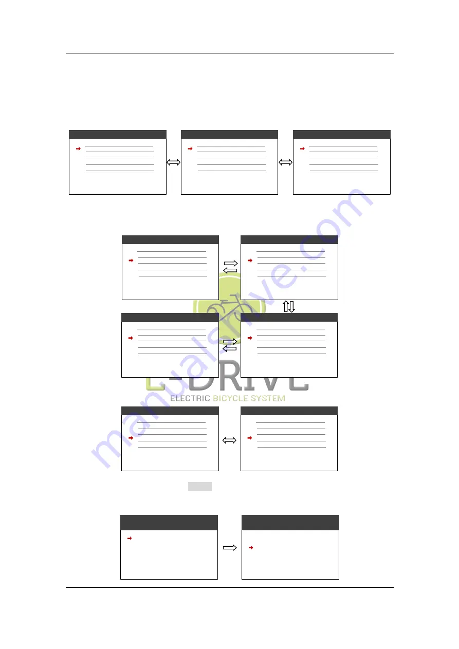 E-Drive 750C Manual Download Page 11