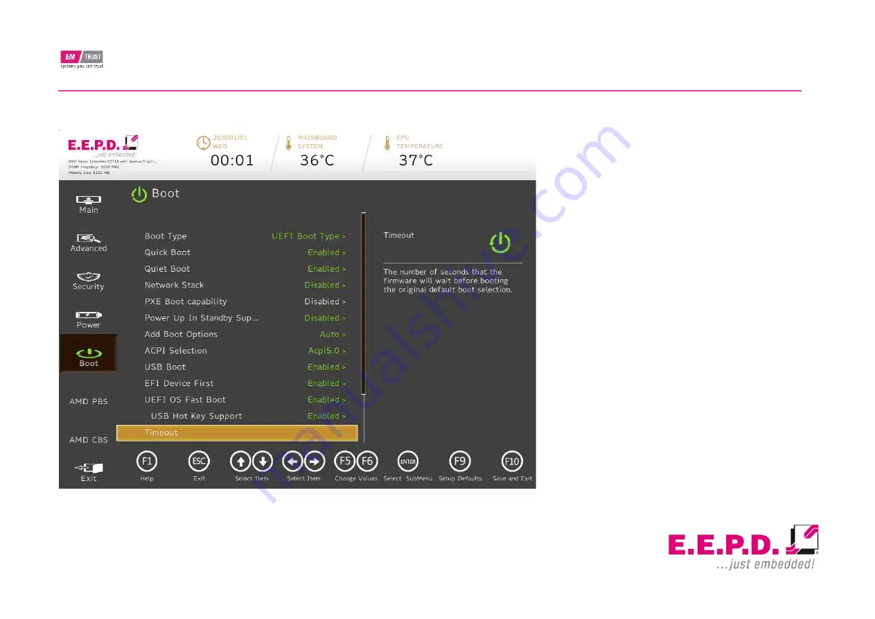 E.E.P.D. EM PRO midi E Device Reference Manual Download Page 62