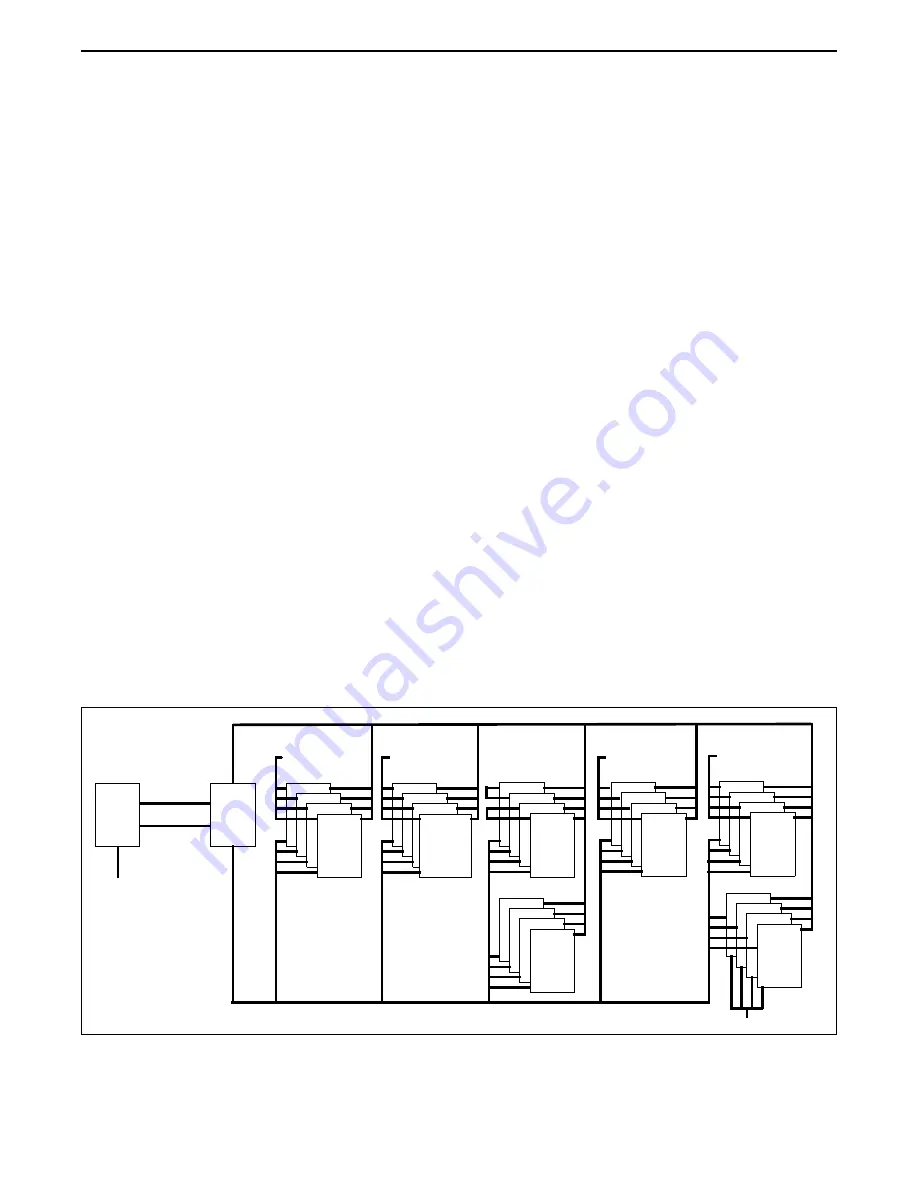 E.F. Johnson Company 3000 SERIES Setup And Alignment Manual Download Page 143