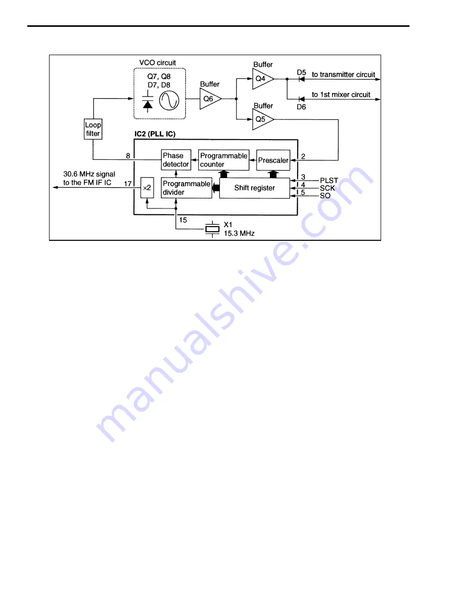 E.F. Johnson Company 761X Service Manual Download Page 47