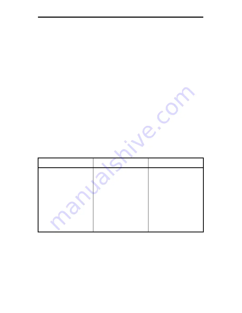 E.F. Johnson Company 9800 SERIES Operating Manual Download Page 6