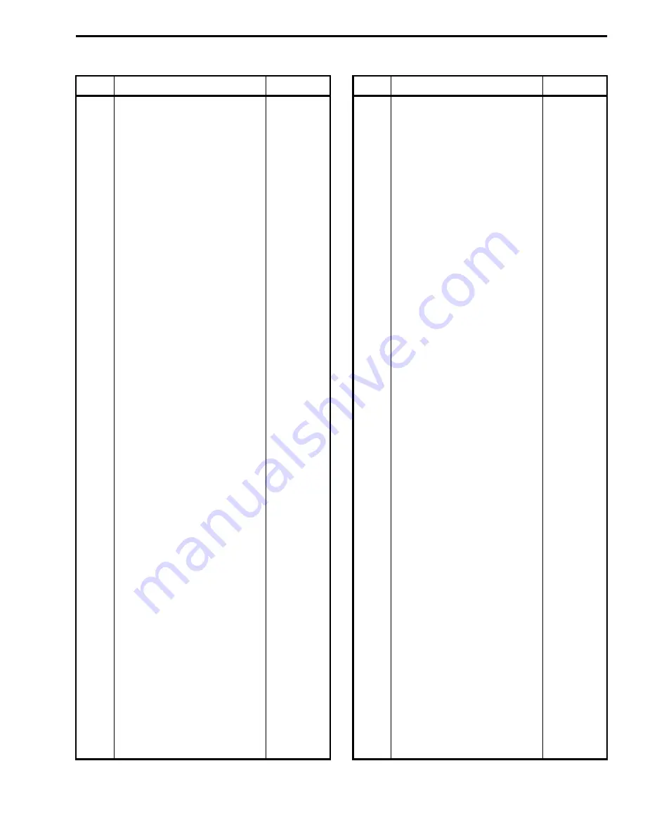 E.F. Johnson Company 9800 SERIES Service Manual Download Page 65