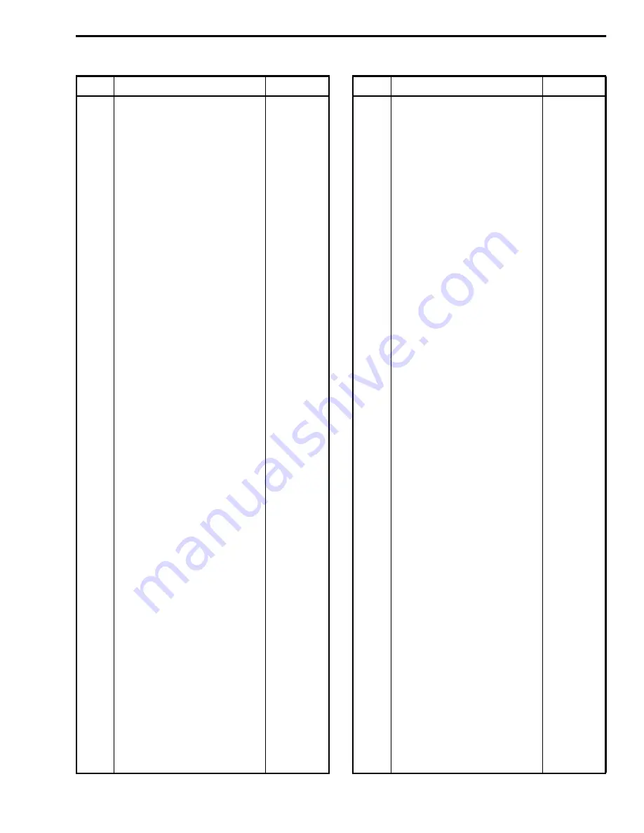 E.F. Johnson 7243 LTR-NET Service Manual Download Page 97