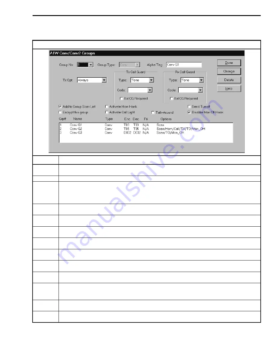 E.F. Johnson LTR-NET 8170 Скачать руководство пользователя страница 57